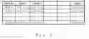 Fig. 03 - Map display system, map display, and map display method
