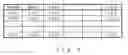 Fig. 04 - Map display system, map display, and map display method