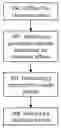 Fig. 01 - Method, system, and computer program product for lithography simulation in electronic design automation