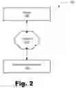 Fig. 03 - Multi-platform software application simulation systems and methods