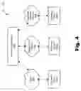 Fig. 05 - Multi-platform software application simulation systems and methods