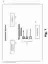 Fig. 08 - Multi-platform software application simulation systems and methods