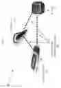 Fig. 02 - Adjustment of temporal acoustical characteristics