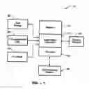 Fig. 02 - Style-checking method and apparatus for business writing