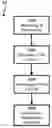 Fig. 01 - Automated demographic analysis by analyzing voice activity