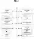 Fig. 02 - Automated demographic analysis by analyzing voice activity