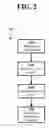 Fig. 03 - Automated demographic analysis by analyzing voice activity