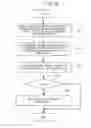 Fig. 07 - Information processing apparatus, method and recording medium for generating acoustic model