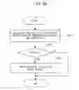 Fig. 08 - Information processing apparatus, method and recording medium for generating acoustic model