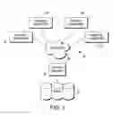 Fig. 02 - USER INTERFACE FOR DISPLAYING AN ITEM OF WORK IN A WORKFLOW CONTEXT