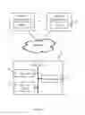 Fig. 02 - ALARMING SYSTEM AND METHOD FOR PROTECTING MALICIOUS ACCESS TO BANK ACCOUNTS
