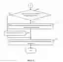 Fig. 07 - ALARMING SYSTEM AND METHOD FOR PROTECTING MALICIOUS ACCESS TO BANK ACCOUNTS