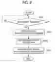 Fig. 08 - Communication system and information processing method