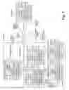 Fig. 02 - METHOD OF DETERMINING APPLIANCE PARTS STATUS