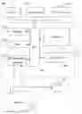 Fig. 01 - SEARCH QUERY CONCEPT BASED RECOMMENDATIONS