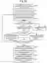 Fig. 13 - Online relevance engine