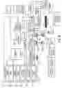 Fig. 14 - Online relevance engine