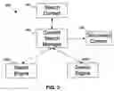 Fig. 04 - Identity analysis and correlation