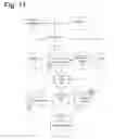 Fig. 12 - NOVEL SYSTEMS AND METHODS FOR TRANSMITTING SYNTACTICALLY ACCURATE MESSAGES OVER A NETWORK
