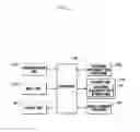 Fig. 02 - Method and device for selecting a word to be defined in mobile communication terminal having an electronic dictionary