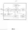 Fig. 06 - SYSTEM FOR MATRIX PARTITIONING IN LARGE-SCALE SPARSE MATRIX LINEAR SOLVERS