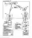 Fig. 01 - TEXT MESSAGING SYSTEM AND METHOD EMPLOYING PREDICTIVE TEXT ENTRY AND TEXT COMPRESSION AND APPARATUS FOR USE THEREIN