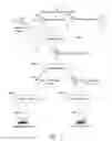 Fig. 02 - Method of managing a collaborative process by means of electronic messages