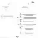 Fig. 10 - Recipient control of source audio identifiers for digital communications