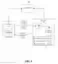 Fig. 02 - Processing recurring events within personal information management clients