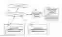 Fig. 01 - Unauthorized Communication Program Regulation System and Associated Program