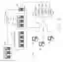 Fig. 02 - Access to resources in a virtual environment