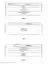 Fig. 07 - Message communication techniques