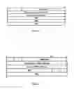 Fig. 09 - Message communication techniques