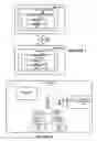 Fig. 02 - Scalable method and apparatus for link with reconfigurable ports