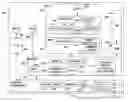Fig. 01 - Virtual machine migration