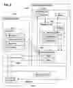 Fig. 04 - Virtual machine migration