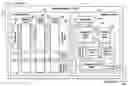 Fig. 01 - Systems, methods, and devices for configuring a device