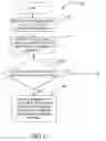 Fig. 06 - Method and apparatus for retroactive adaptation of data location