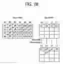 Fig. 06 - Methods for distributing log block associativity for real-time system and flash memory devices performing the same