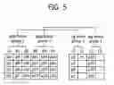 Fig. 08 - Methods for distributing log block associativity for real-time system and flash memory devices performing the same
