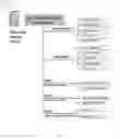 Fig. 08 -  REMOVALBLE MULTIMEDIA MEMORY CARD AND METHOD OF USE