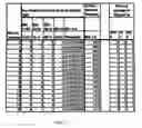 Fig. 02 - Content Addressable Memory and Method