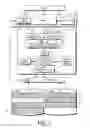 Fig. 02 - Image forming apparatus and access request arbitration method for a RAID driver