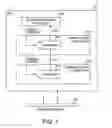 Fig. 02 - Cache control device and control method