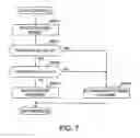 Fig. 08 - Cache control device and control method