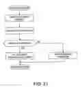 Fig. 22 - Cache control device and control method