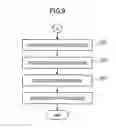 Fig. 10 - Storage apparatus, backup apparatus, and backup method