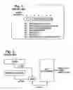 Fig. 02 - System and method for repairing a speculative global history record