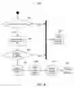 Fig. 09 - Component configuration mechanism for rebooting
