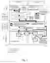 Fig. 07 - System and method to secure boot both UEFI and legacy option ROM's with common policy engine